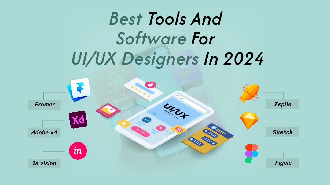 Best Tools and Software for UIUX Designers 2024